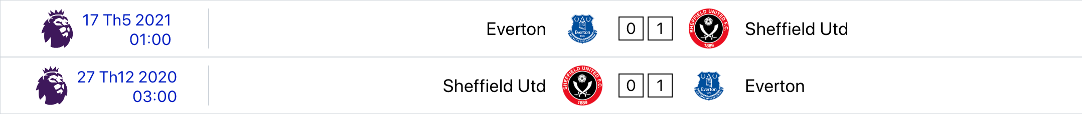 Sheffield United vs Everton