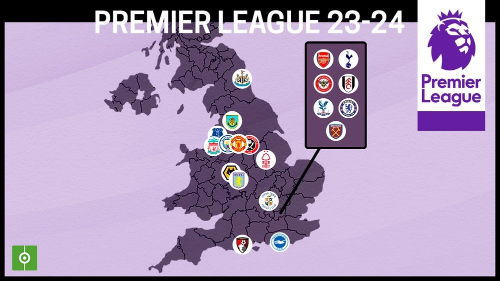 Premier League 